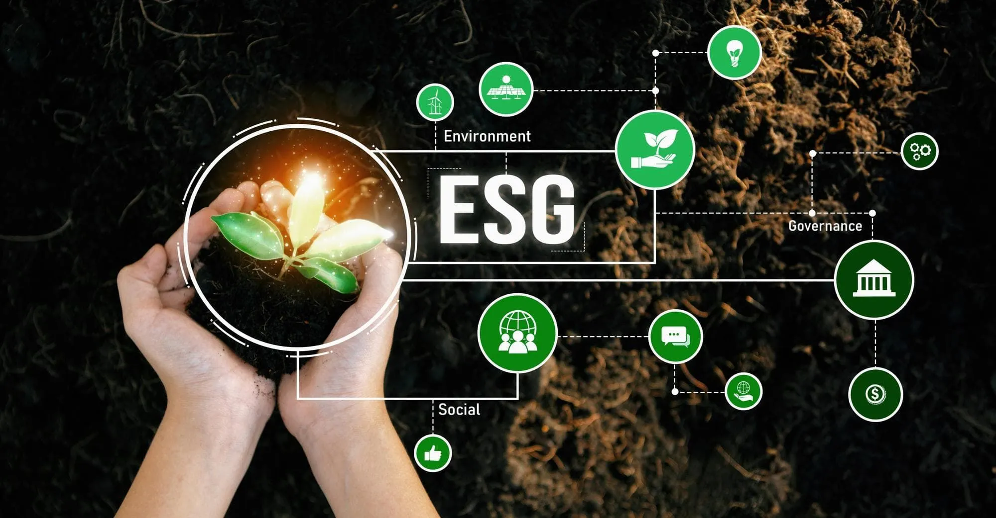Kurumsal ESG Kriterleri (Çevresel, Sosyal, Yönetişim) Performans İzleme ve Raporlama